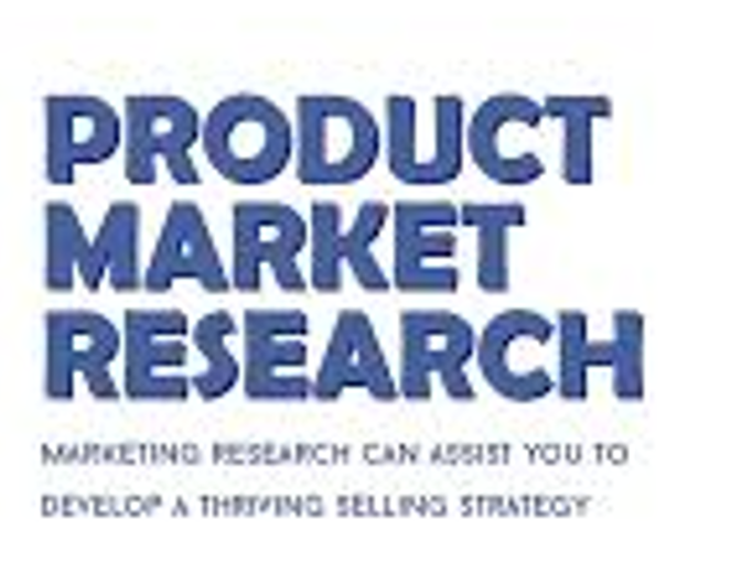 Product Research